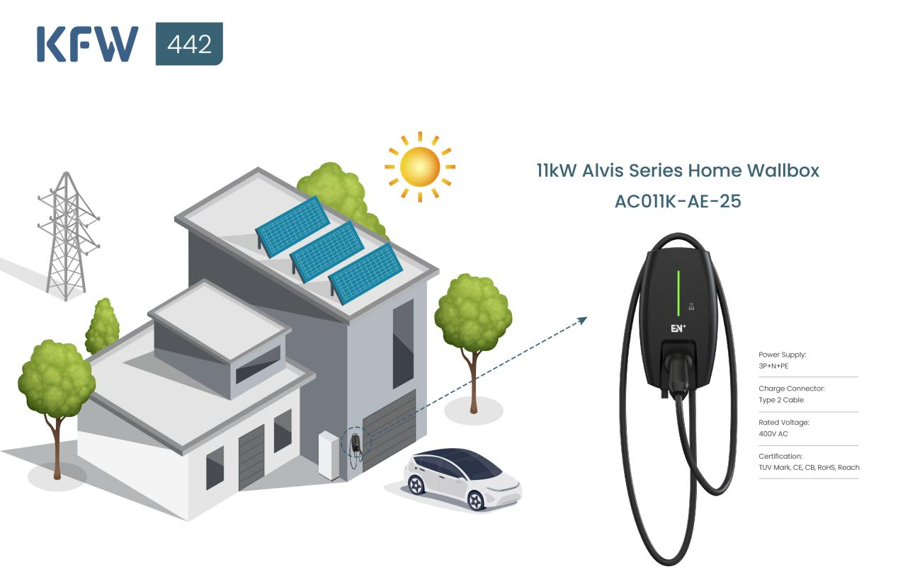 EN+科技家用樁榮登德國KfW 442補(bǔ)貼名錄